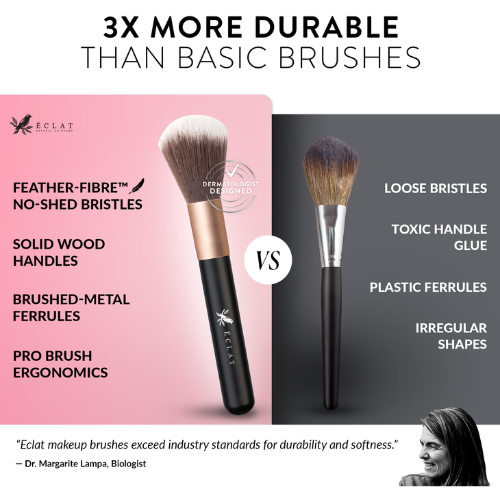 Vegan Makeup Brushes 8 Pc Set with Case
